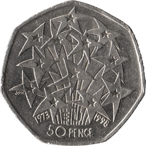 1998 - 25 years in the European Union